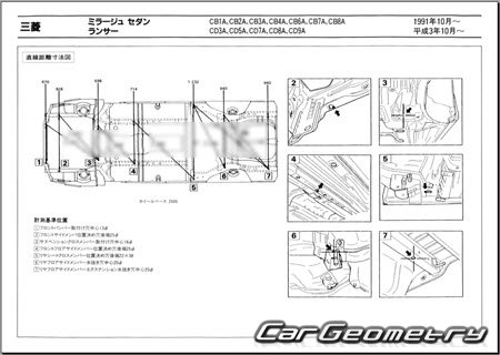 Mitsubishi Lancer & Mirage 1991-1995 (RH Japanese market) Body dimensions