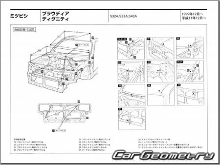 Mitsubishi Dignity & Proudia (S32A S33A S43A) 19992001 (RH Japanese market) Body dimensions