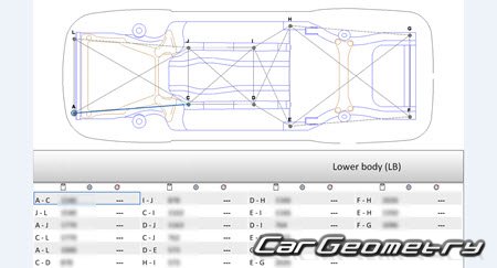 Mitsubishi Dignity & Proudia (S32A S33A S43A) 19992001 (RH Japanese market) Body dimensions