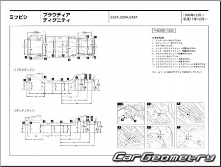 Mitsubishi Dignity & Proudia (S32A S33A S43A) 19992001 (RH Japanese market) Body dimensions