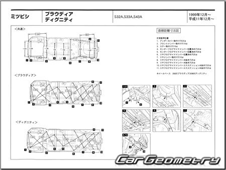 Mitsubishi Dignity & Proudia (S32A S33A S43A) 19992001 (RH Japanese market) Body dimensions