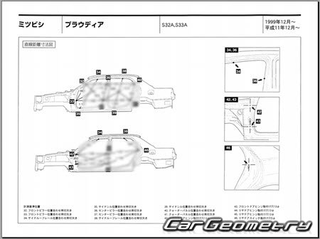 Mitsubishi Dignity & Proudia (S32A S33A S43A) 19992001 (RH Japanese market) Body dimensions