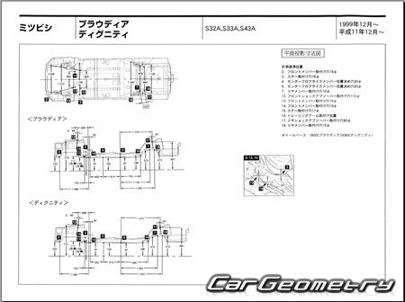 Mitsubishi Dignity & Proudia (S32A S33A S43A) 19992001 (RH Japanese market) Body dimensions