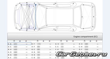 Mitsubishi Dignity & Proudia (S32A S33A S43A) 19992001 (RH Japanese market) Body dimensions