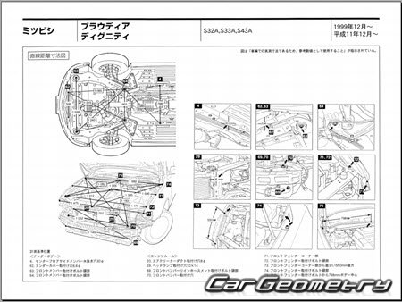 Mitsubishi Dignity & Proudia (S32A S33A S43A) 19992001 (RH Japanese market) Body dimensions