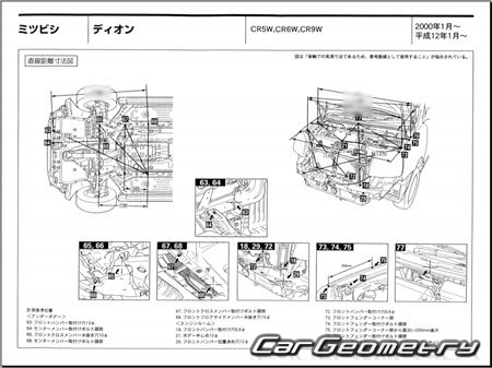 Mitsubishi Dion 2000-2005 (RH Japanese market) Body dimensions