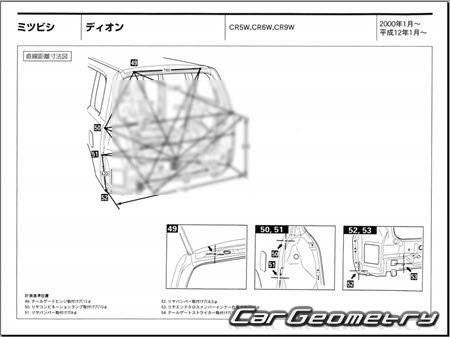 Mitsubishi Dion 2000-2005 (RH Japanese market) Body dimensions