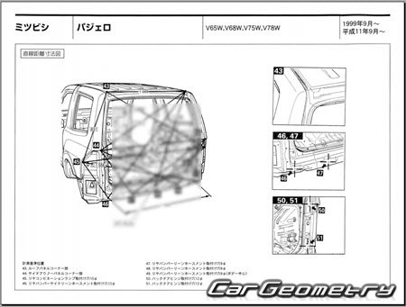 Mitsubishi Pajero III (3DR 5DR) 1999-2006 (RH Japanese market) Body dimensions