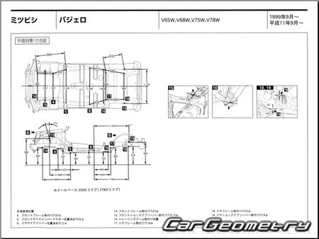 Mitsubishi Pajero III (3DR 5DR) 1999-2006 (RH Japanese market) Body dimensions