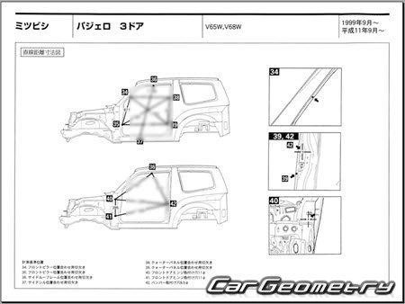 Mitsubishi Pajero III (3DR 5DR) 1999-2006 (RH Japanese market) Body dimensions