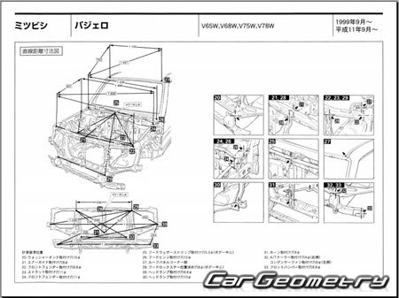 Mitsubishi Pajero III (3DR 5DR) 1999-2006 (RH Japanese market) Body dimensions