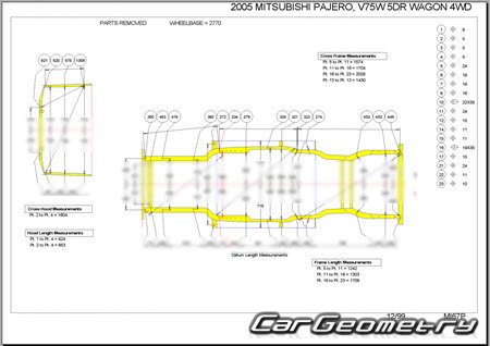 Mitsubishi Pajero III (3DR 5DR) 1999-2006 (RH Japanese market) Body dimensions