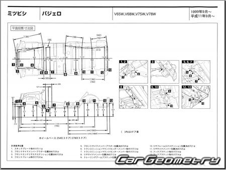 Mitsubishi Pajero III (3DR 5DR) 1999-2006 (RH Japanese market) Body dimensions