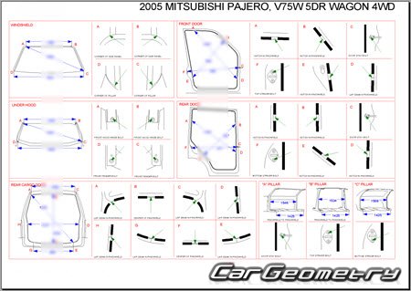 Mitsubishi Pajero III (3DR 5DR) 1999-2006 (RH Japanese market) Body dimensions