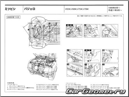 Mitsubishi Pajero III (3DR 5DR) 1999-2006 (RH Japanese market) Body dimensions