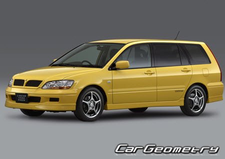   Mitsubishi Lancer Cedia Wagon (CS5W) 2000-2003,      2000-2003