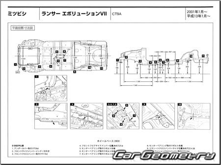 Mitsubishi Lancer Evolution VII (CT9A) 2001-2002 (RH Japanese market) Body dimensions