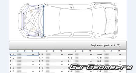 Mitsubishi Lancer Evolution VII (CT9A) 2001-2002 (RH Japanese market) Body dimensions