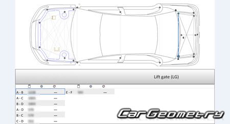 Mitsubishi Lancer Evolution VII (CT9A) 2001-2002 (RH Japanese market) Body dimensions