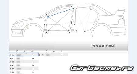 Mitsubishi Lancer Evolution VII (CT9A) 2001-2002 (RH Japanese market) Body dimensions