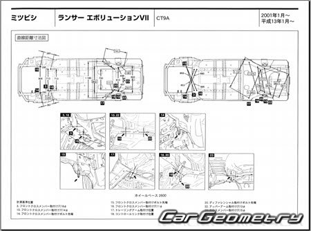 Mitsubishi Lancer Evolution VII (CT9A) 2001-2002 (RH Japanese market) Body dimensions