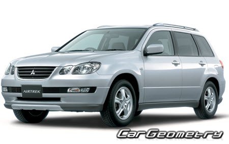   Mitsubishi Airtrek (CU2W CU4W) 20012005,     20012005