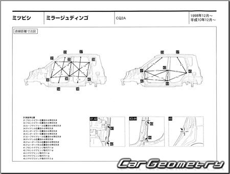 Mitsubishi Mirage Dingo (CQ2A) 1998-2002 (RH Japanese market) Body dimensions