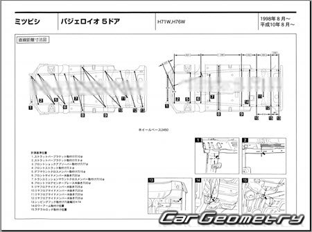 Mitsubishi Pajero iO 19982007 (RH Japanese market) Body dimensions