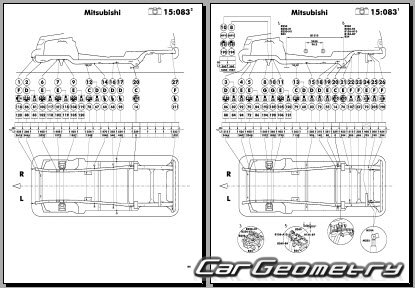 Mitsubishi Pajero iO 19982007 (RH Japanese market) Body dimensions