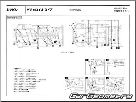 Mitsubishi Pajero iO 19982007 (RH Japanese market) Body dimensions