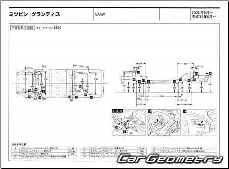 Mitsubishi Grandis (NA4W) 2003-2009 (RH Japanese market) Body dimensions