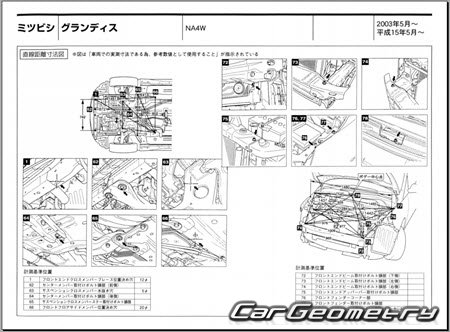 Mitsubishi Grandis (NA4W) 2003-2009 (RH Japanese market) Body dimensions