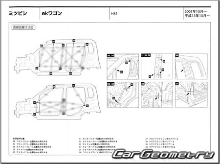 Mitsubishi eK-Wagon (H81W) 20012006 (RH Japanese market) Body dimensions