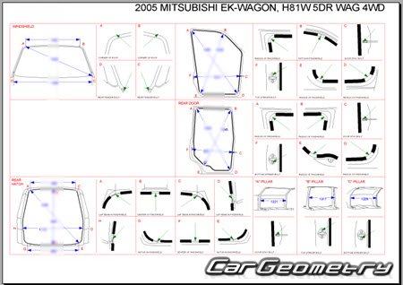 Mitsubishi eK-Wagon (H81W) 20012006 (RH Japanese market) Body dimensions