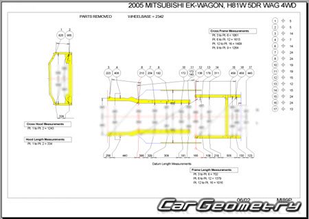 Mitsubishi eK-Wagon (H81W) 20012006 (RH Japanese market) Body dimensions