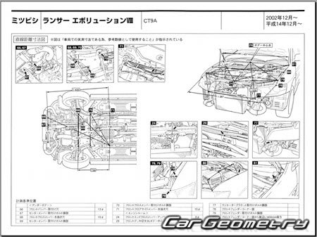 Mitsubishi Lancer Evolution VIII (CT9A) 2003-2005 (RH Japanese market) Body dimensions