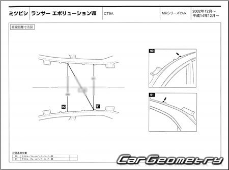 Mitsubishi Lancer Evolution VIII (CT9A) 2003-2005 (RH Japanese market) Body dimensions