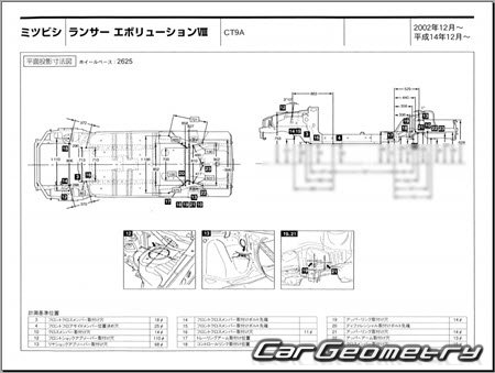 Mitsubishi Lancer Evolution VIII (CT9A) 2003-2005 (RH Japanese market) Body dimensions