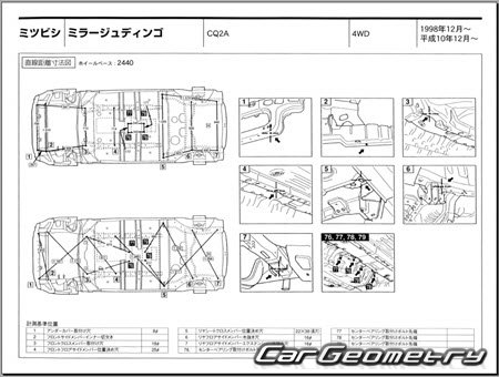 Mitsubishi Mirage Dingo (CQ#) 1998-2002 (RH Japanese market) Body dimensions