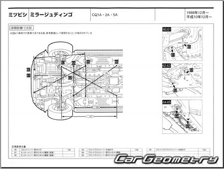 Mitsubishi Mirage Dingo (CQ#) 1998-2002 (RH Japanese market) Body dimensions