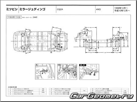 Mitsubishi Mirage Dingo (CQ#) 1998-2002 (RH Japanese market) Body dimensions