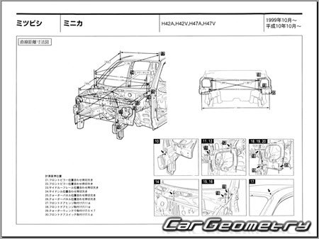 Mitsubishi Minica 1998-2011 (RH Japanese market) Body dimensions