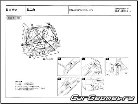 Mitsubishi Minica 1998-2011 (RH Japanese market) Body dimensions