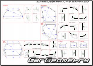 Mitsubishi Minica 1998-2011 (RH Japanese market) Body dimensions