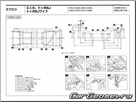 Mitsubishi Toppo BJ & BJ Wide 1999-2003 (RH Japanese market) Body dimensions