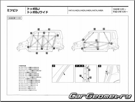 Mitsubishi Toppo BJ & BJ Wide 1999-2003 (RH Japanese market) Body dimensions