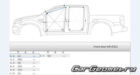   Ford Ranger 2015-2020 Body Repair Manual