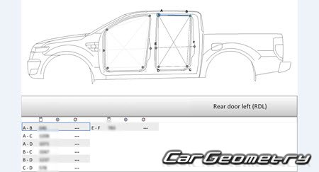   Ford Ranger 2015-2020 Body Repair Manual