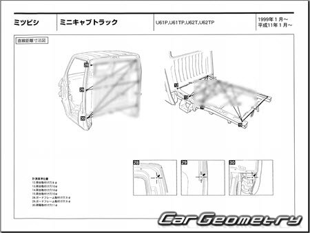 Mitsubishi Minicab Truck 1999-2014 (RH Japanese market) Body dimensions