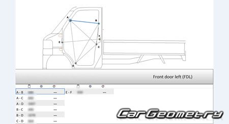 Mitsubishi Minicab Truck 1999-2014 (RH Japanese market) Body dimensions